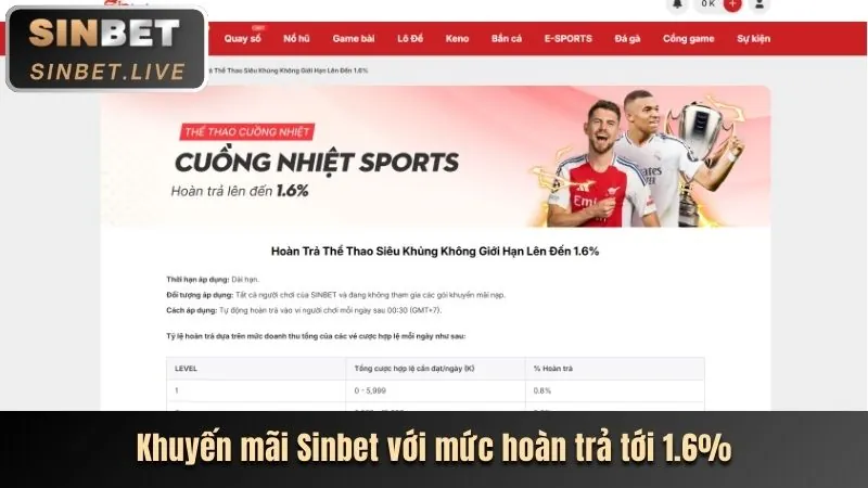 Bước 3 Chọn Khuyến Mãi